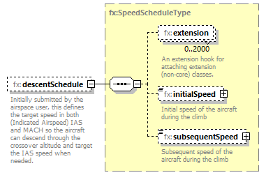 BasicMessage_diagrams/BasicMessage_p488.png