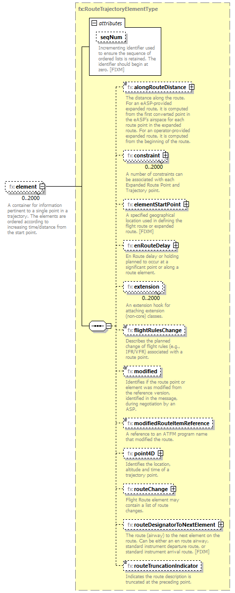 BasicMessage_diagrams/BasicMessage_p489.png