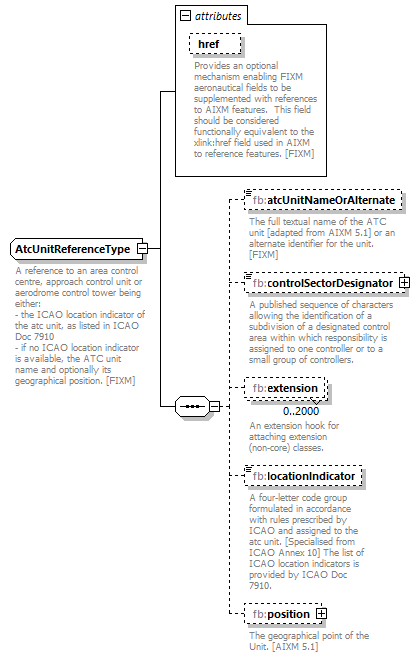 BasicMessage_diagrams/BasicMessage_p49.png