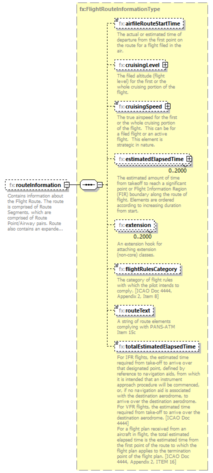 BasicMessage_diagrams/BasicMessage_p491.png