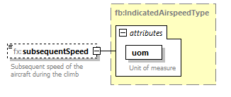 BasicMessage_diagrams/BasicMessage_p496.png