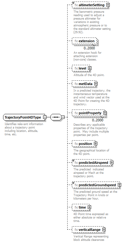 BasicMessage_diagrams/BasicMessage_p497.png