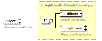 BasicMessage_diagrams/BasicMessage_p500.png