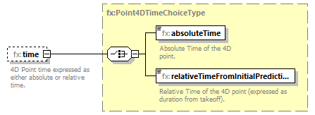 BasicMessage_diagrams/BasicMessage_p506.png