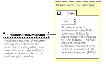 BasicMessage_diagrams/BasicMessage_p51.png