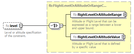 BasicMessage_diagrams/BasicMessage_p521.png