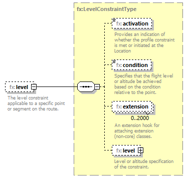 BasicMessage_diagrams/BasicMessage_p526.png