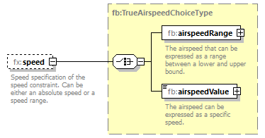 BasicMessage_diagrams/BasicMessage_p534.png