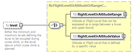 BasicMessage_diagrams/BasicMessage_p542.png