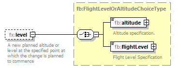 BasicMessage_diagrams/BasicMessage_p547.png