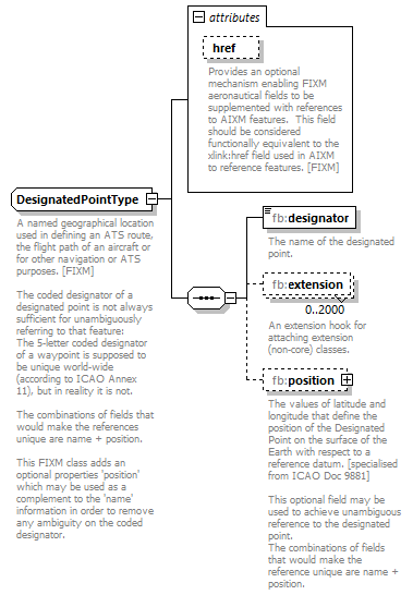 BasicMessage_diagrams/BasicMessage_p55.png