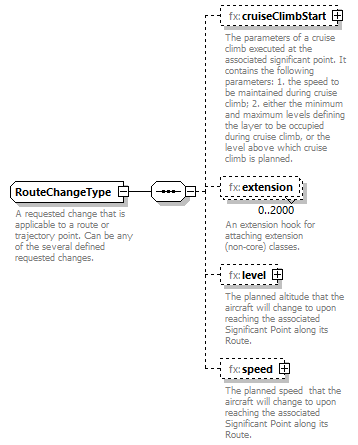 BasicMessage_diagrams/BasicMessage_p552.png