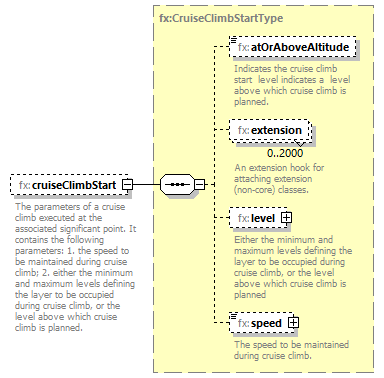 BasicMessage_diagrams/BasicMessage_p553.png