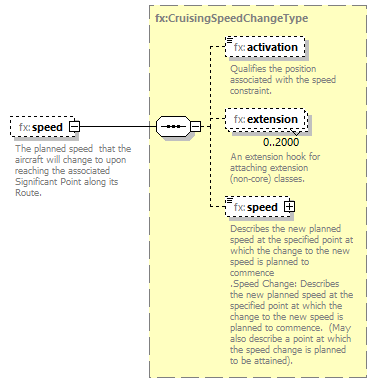 BasicMessage_diagrams/BasicMessage_p556.png