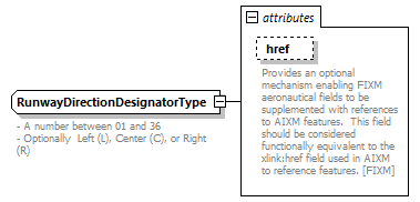 BasicMessage_diagrams/BasicMessage_p74.png