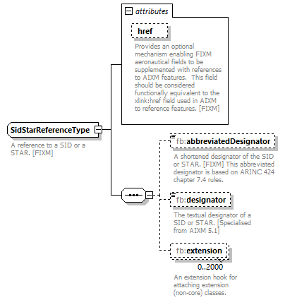 BasicMessage_diagrams/BasicMessage_p75.png