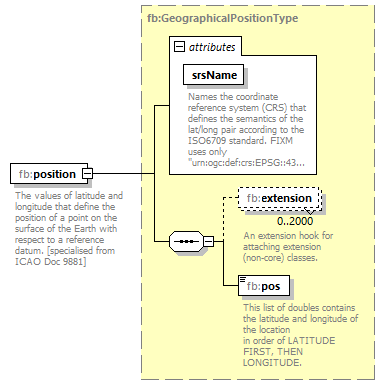 BasicMessage_diagrams/BasicMessage_p83.png