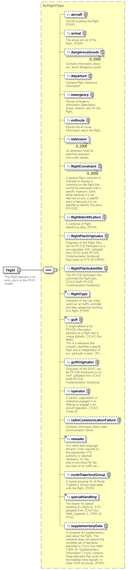 FficeTemplates_diagrams/FficeTemplates_p907.png