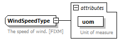 Fixm_diagrams/Fixm_p156.png