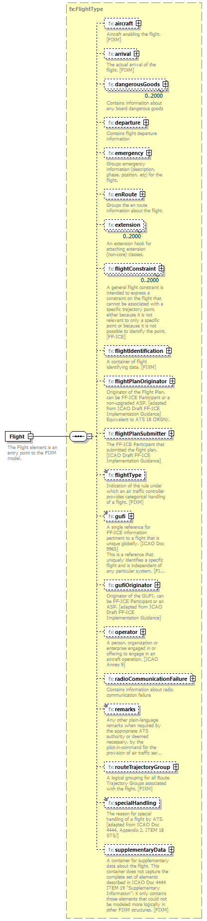 Fixm_diagrams/Fixm_p313.png