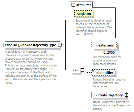 FficeTemplates_diagrams/FficeTemplates_p568.png