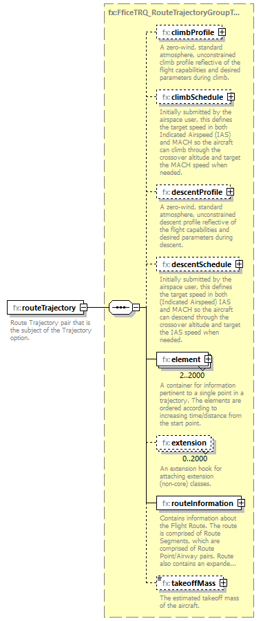 FficeTemplates_diagrams/FficeTemplates_p571.png