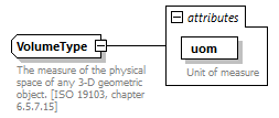 Fixm_diagrams/Fixm_p155.png