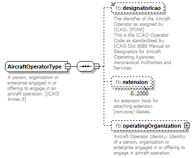 Fixm_diagrams/Fixm_p159.png