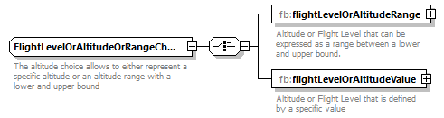 Fixm_diagrams/Fixm_p172.png