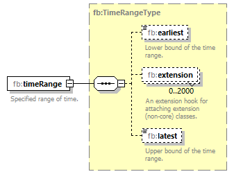 Fixm_diagrams/Fixm_p176.png