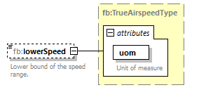 Fixm_diagrams/Fixm_p187.png