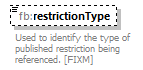 Fixm_diagrams/Fixm_p196.png