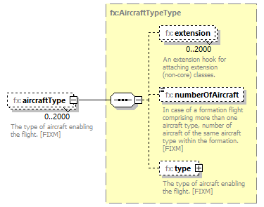 Fixm_diagrams/Fixm_p201.png