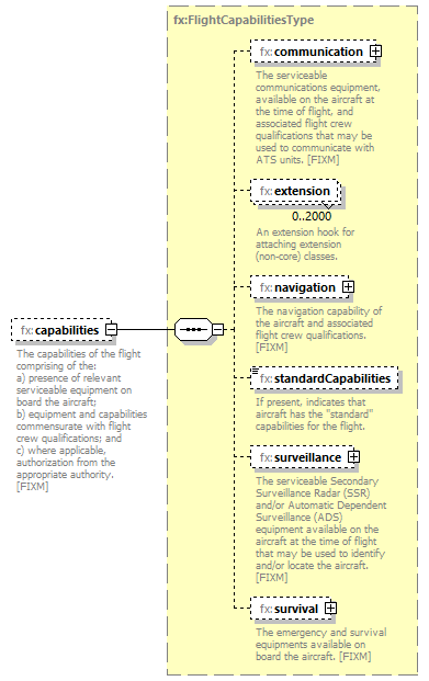 Fixm_diagrams/Fixm_p202.png