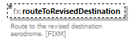 Fixm_diagrams/Fixm_p228.png