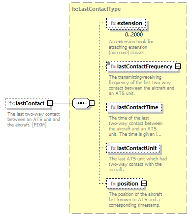 Fixm_diagrams/Fixm_p280.png