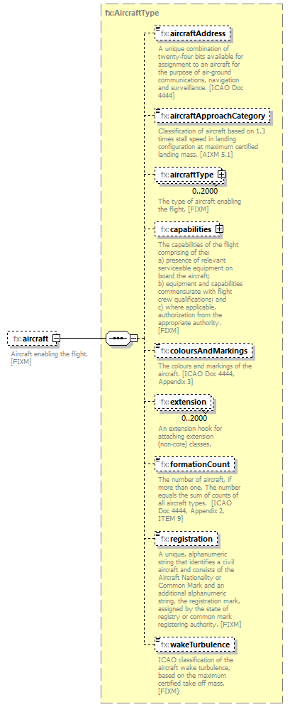 Fixm_diagrams/Fixm_p326.png