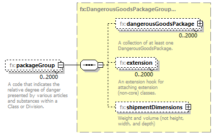 Fixm_diagrams/Fixm_p372.png