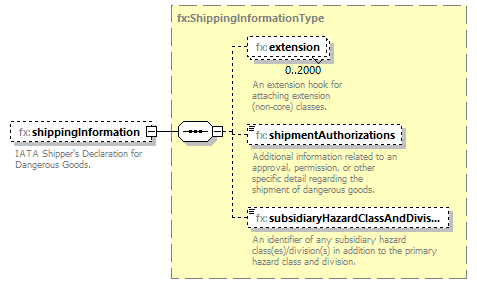 Fixm_diagrams/Fixm_p373.png