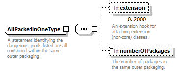 Fixm_diagrams/Fixm_p378.png