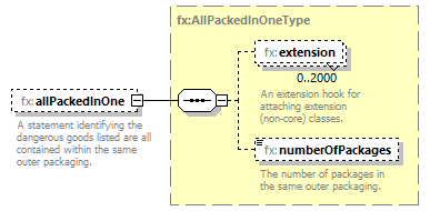 Fixm_diagrams/Fixm_p391.png