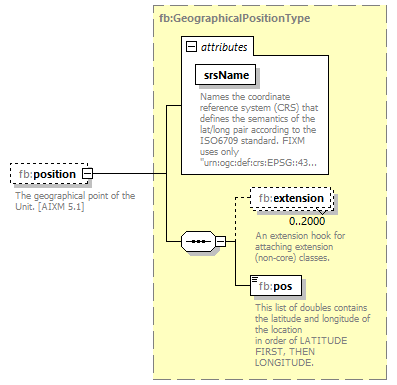 Fixm_diagrams/Fixm_p40.png