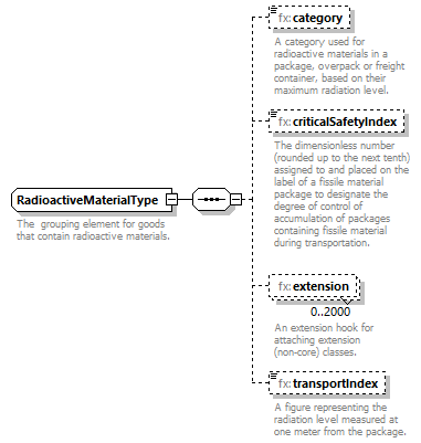 Fixm_diagrams/Fixm_p407.png