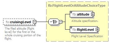 Fixm_diagrams/Fixm_p428.png