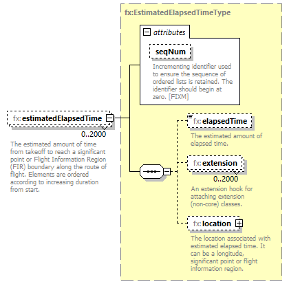 Fixm_diagrams/Fixm_p430.png