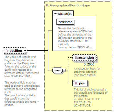 Fixm_diagrams/Fixm_p44.png