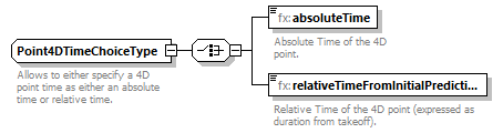 Fixm_diagrams/Fixm_p443.png