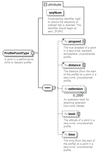 Fixm_diagrams/Fixm_p446.png