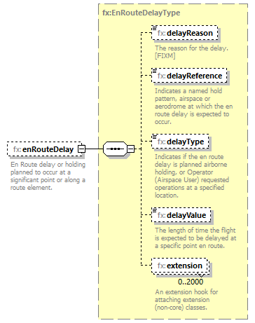 Fixm_diagrams/Fixm_p461.png