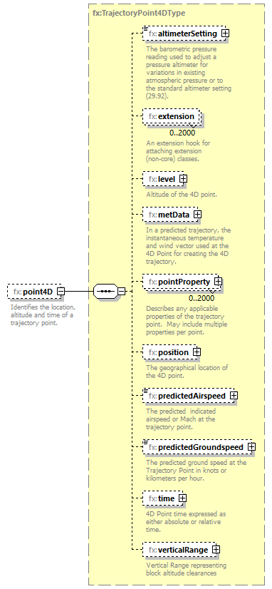 Fixm_diagrams/Fixm_p466.png